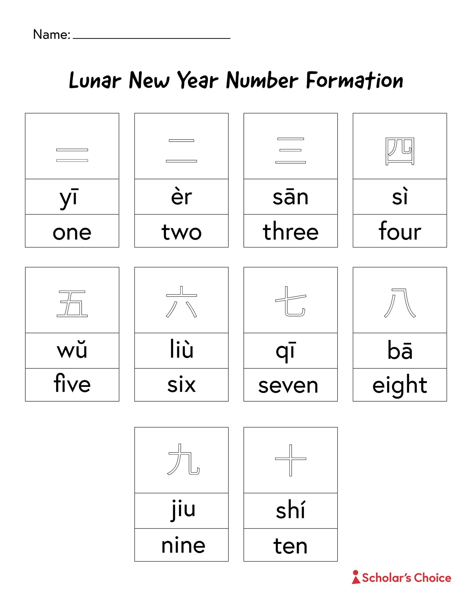 Lunar_number_formtion_printable_image