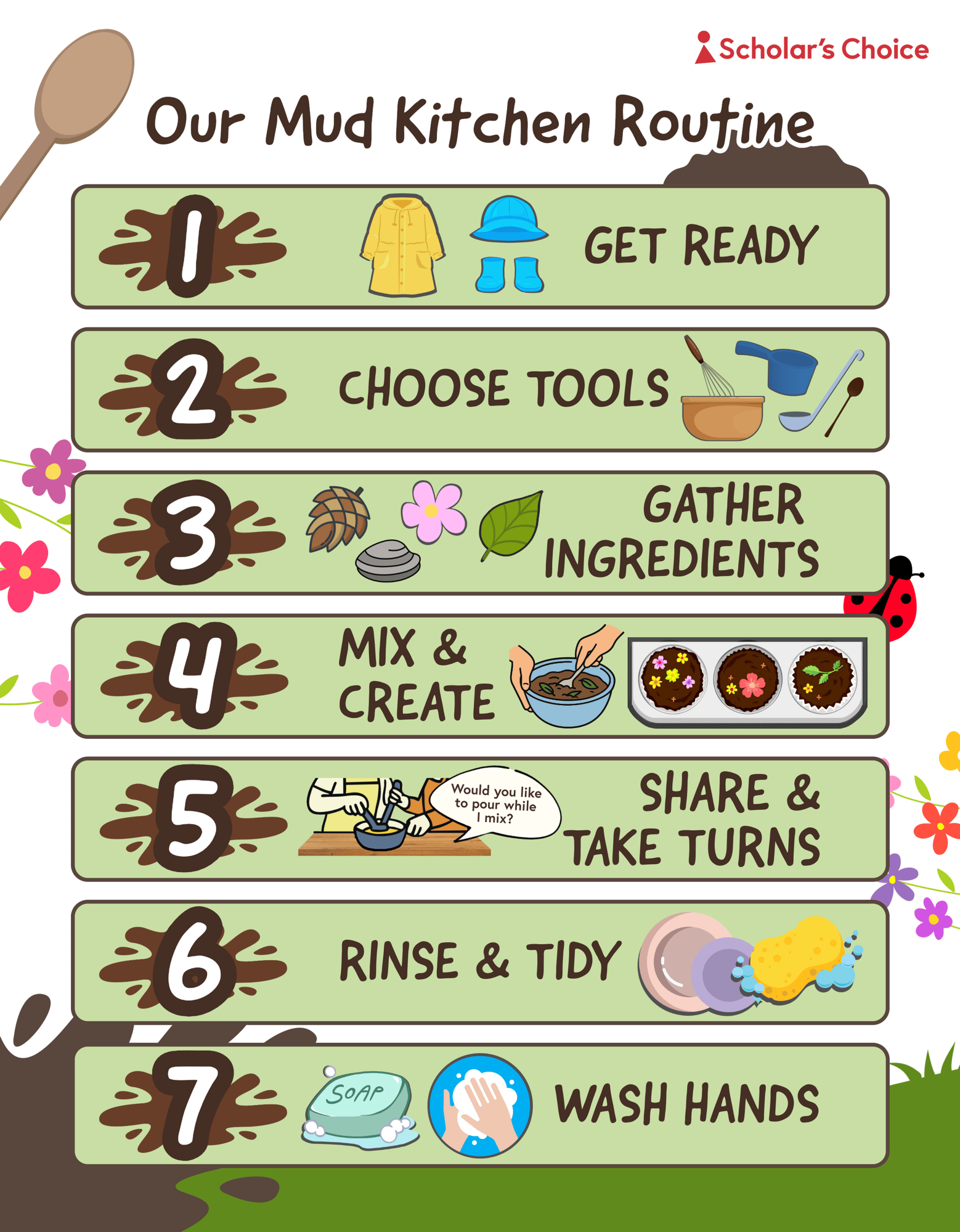 Mud_Kitchen_routine_printable