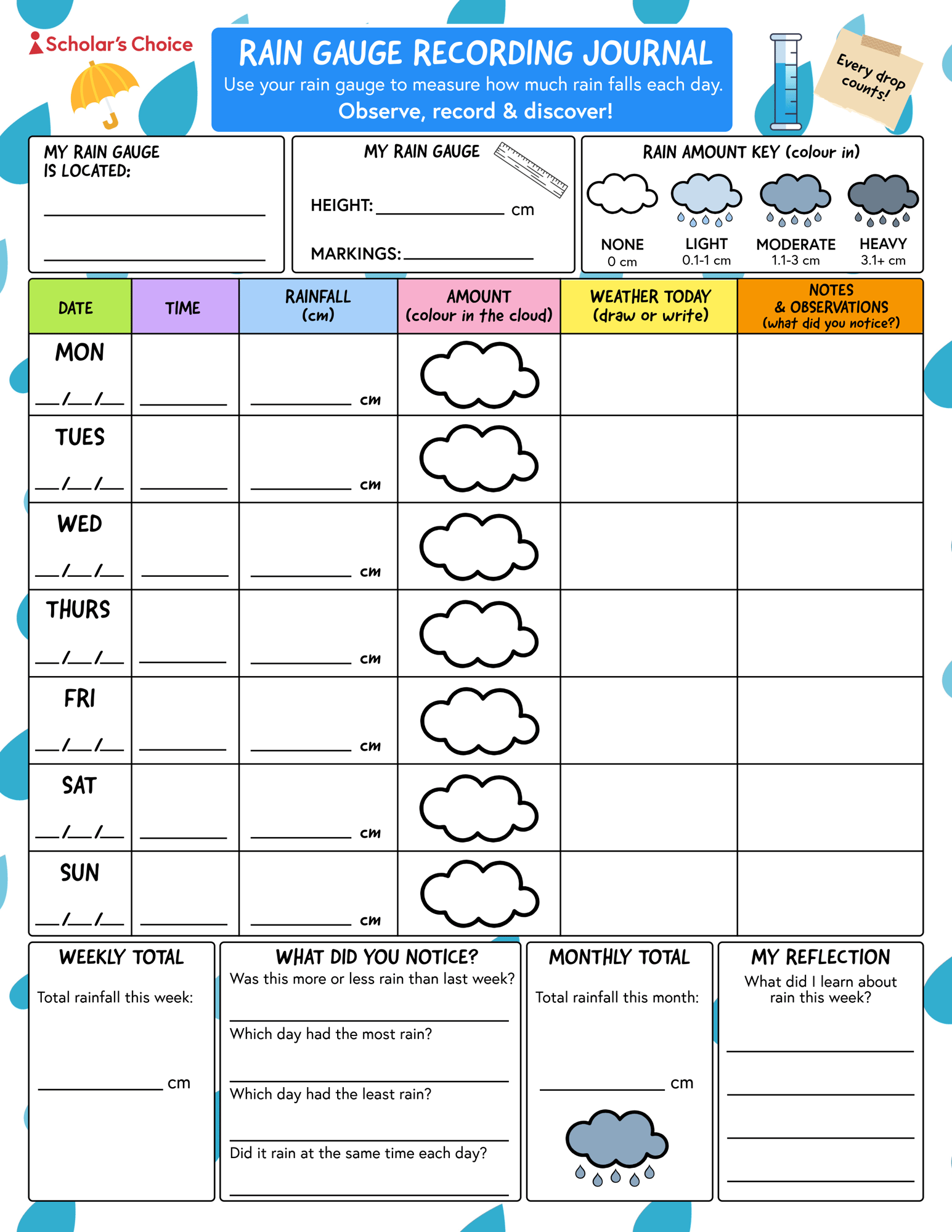 Rain gauge journal_printable
