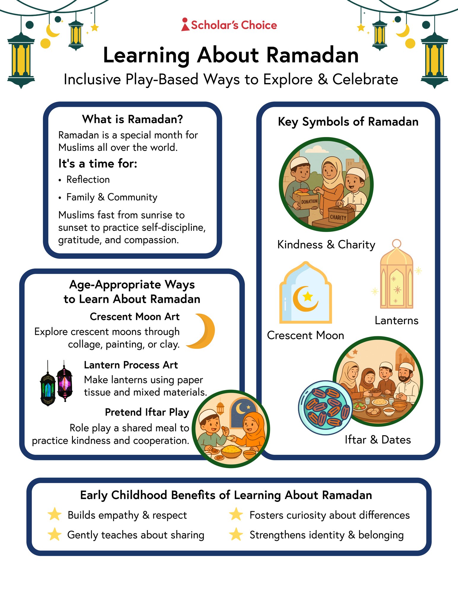 Ramadan_printable_image