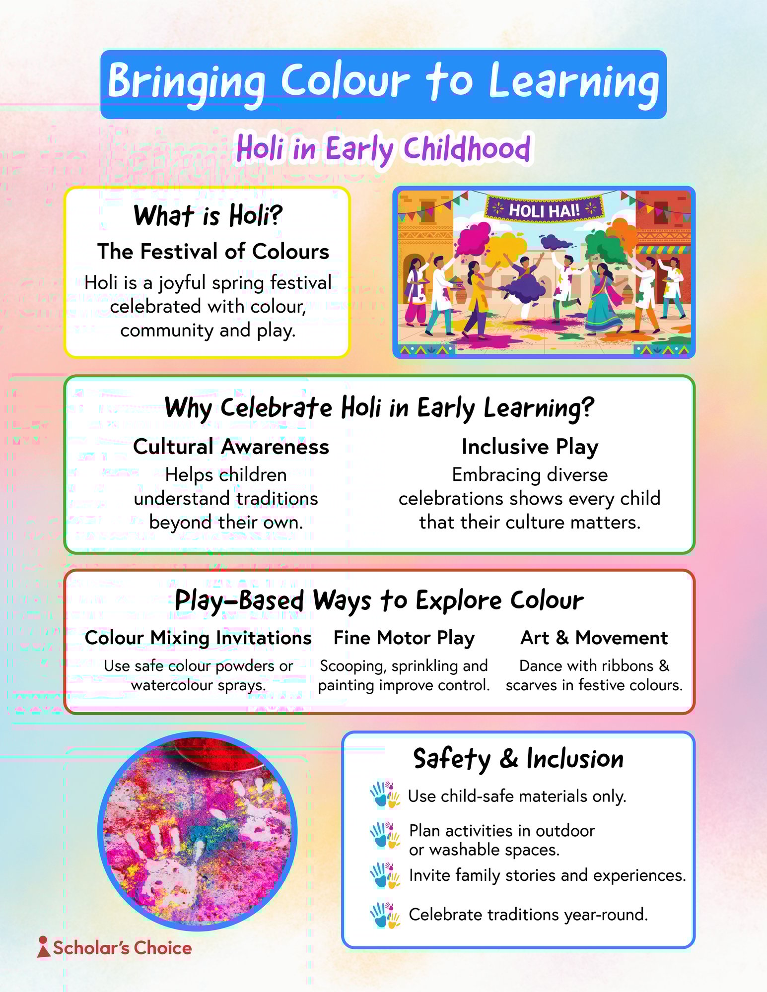 What_is_Holi_printable_pic