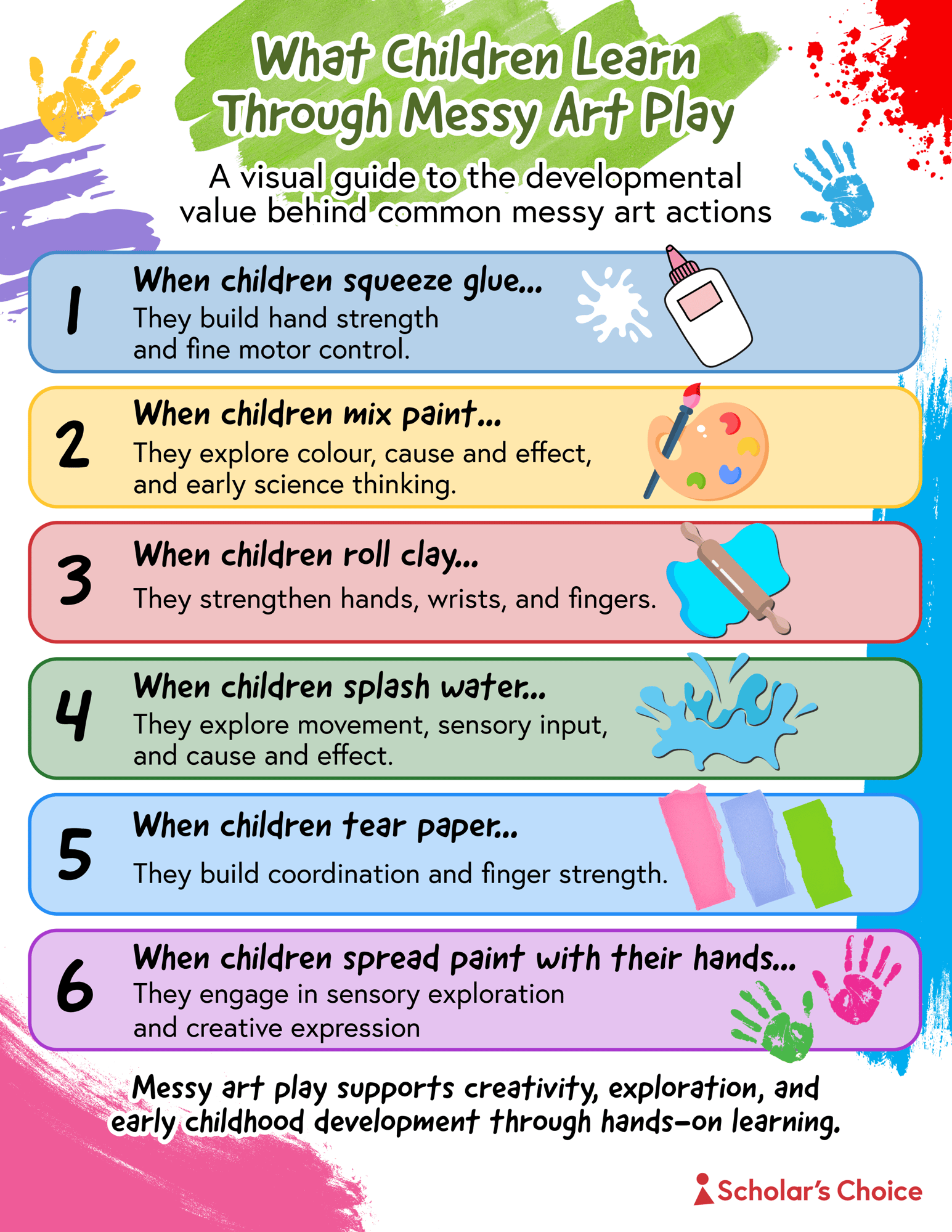 learn through messy art_printable