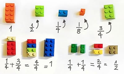 lego-fractions