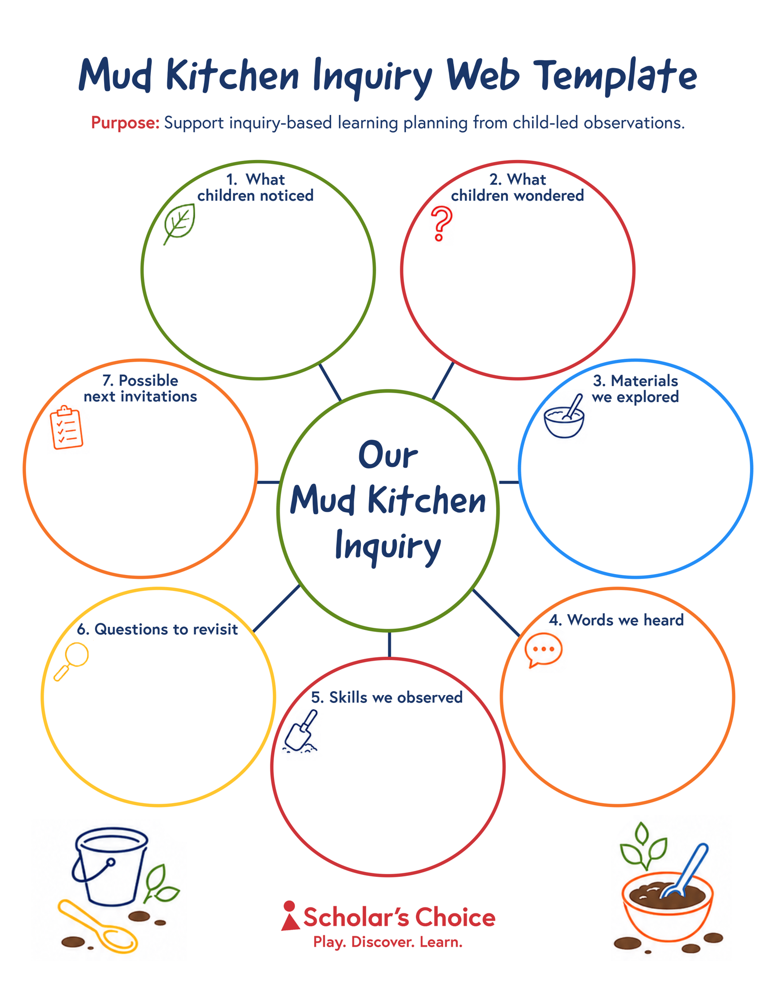 pic_mud kitchen web template_printable