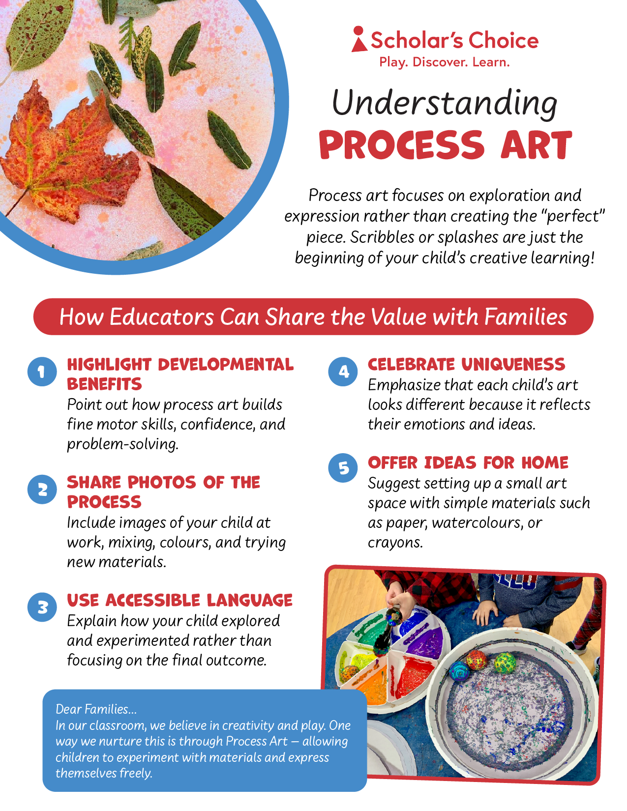 understanding_process_art