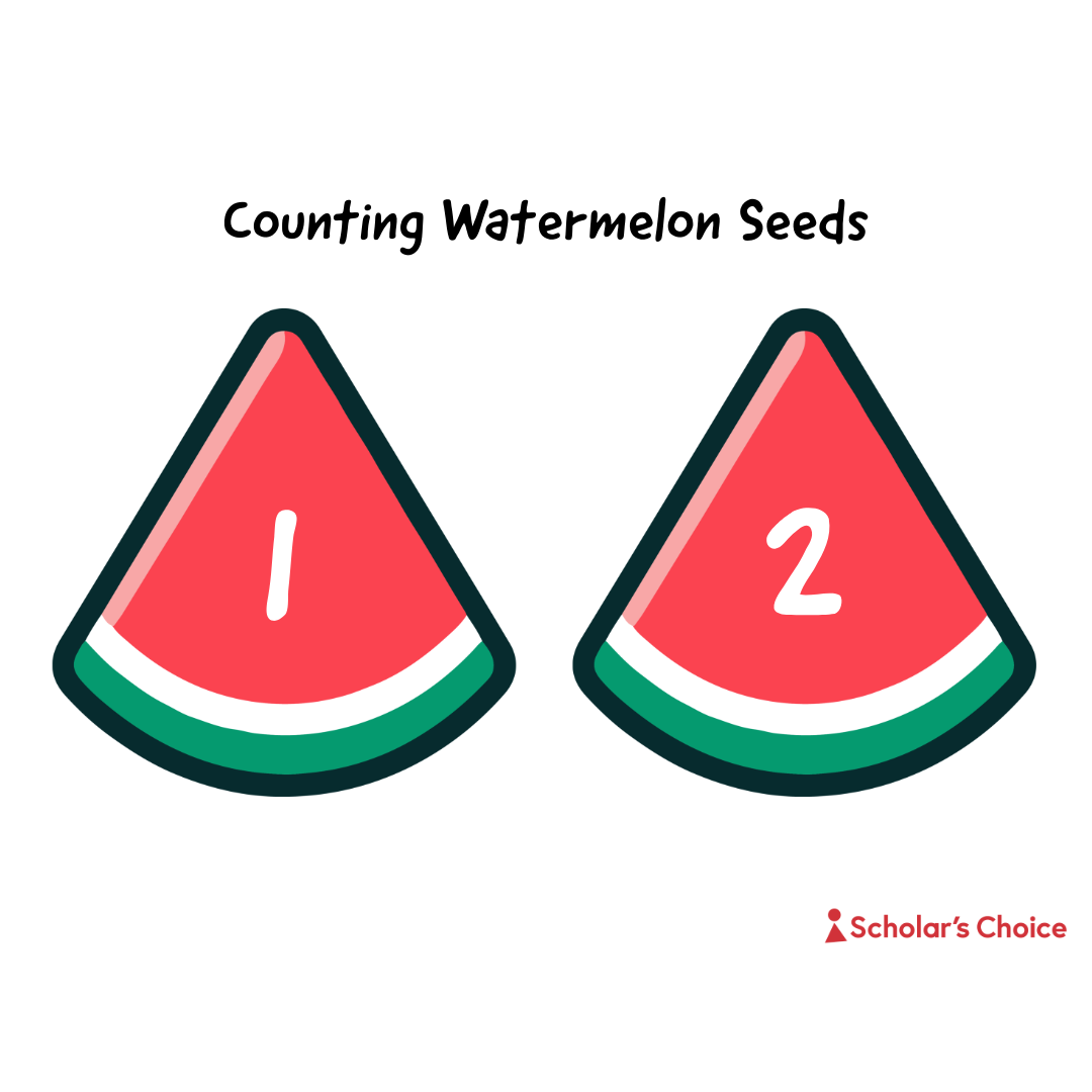 Counting_watermelon_seeds_printable_pic_1