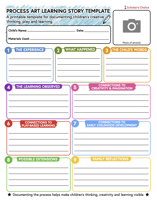 art story template_printable pack pg. 2