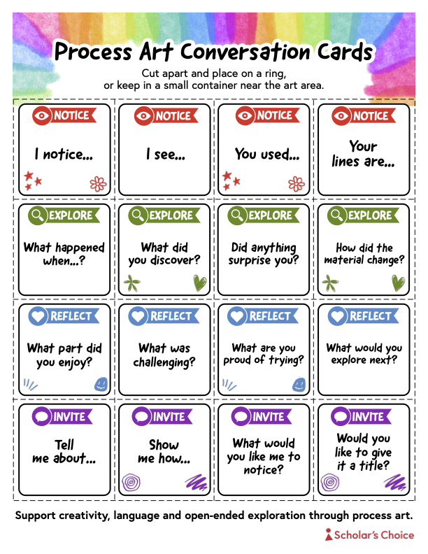 process art convo cards_printable pack pg.8