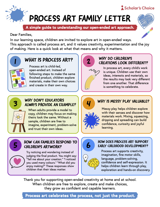 process art letter_ printable pack pg. 4
