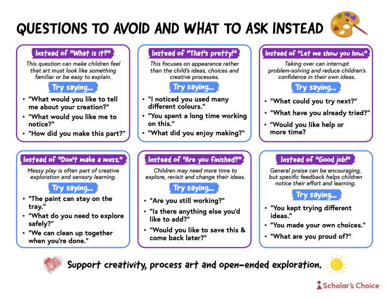 what to ask art_ printable pack pg. 3