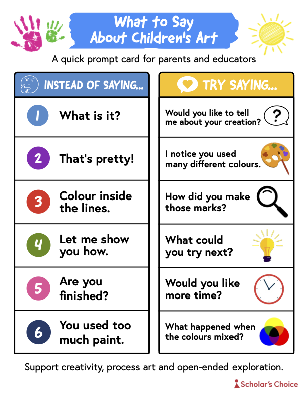 what to say childrens art_printable pack pg. 9